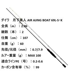 Daiwa ダイワ 紅牙 AIR タイジギング 610HS - メルカリ