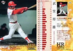 2025年最新】衣笠祥雄の人気アイテム - メルカリ