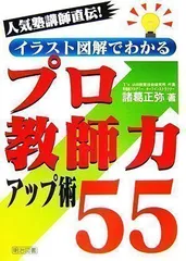 2024年最新】美塾の人気アイテム - メルカリ