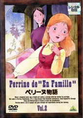 n*u様 ペリーヌ物語絵本セル画当時価格8万円