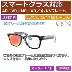 スマートグラス・ARグラス専用 度付きレンズ交換サービス