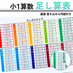 算数の探検 全10巻セット 遠藤啓小学生・中学生向け
