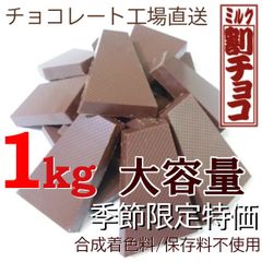 【寺沢製菓】割チョコミルク　1kg