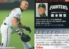 2025年最新】森本稀哲の人気アイテム - メルカリ