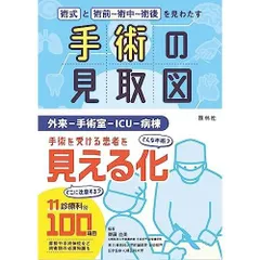 ヘンスレー 心臓手術の麻酔 第5版 裁断済み MEDSi)株式会社 メディカル・サイエンス・インターナショナル