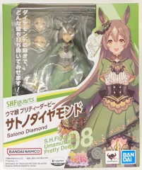 も*ふ様 結城さくなシークレットバスタオル3603 ウマ娘