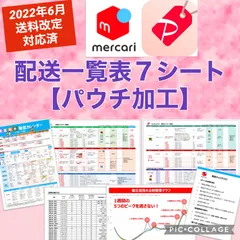 PayPay 加盟店販促アピールグッズ　非売品　ステッカー・のぼり・ＰＯＰ 2025年最新】Paypay販促の人気アイテム - メルカリ