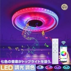 Item thumbnail for item bf0662fe-71c5-4613-b114-fd83bf2bade2