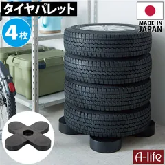 2025年最新】17インチ 軽 ホイールの人気アイテム - メルカリ