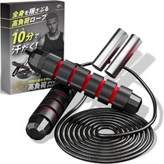 Item thumbnail for item 0f3dced9-2c4d-4978-bd10-55e8cd17a660