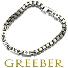Louis Vuitton M1149M ブレスレット LV Tailor Bracelet S00 - Men - Fashion Jewelry | LOUIS VUITTON ®