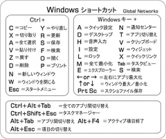 Global Networks Windows キーボード用ショートカットステッカー 日本語 ホワイト 2枚(2枚)