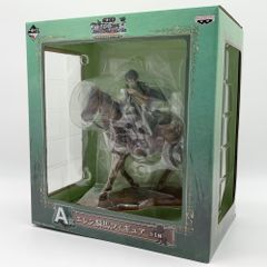 中古】1/87 ｼｭｺｰ ｼﾄﾛｴﾝ 2CV 8台ｾｯﾄ[10] - メルカリ