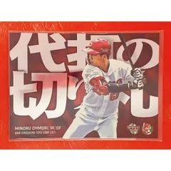 広島東洋カープ#59大盛穂選手本人のアンダーシャツ 広島東洋