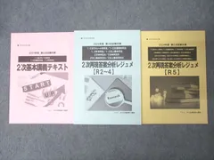 TAC 中小企業診断士講座 2次基本講義テキスト/再現答案分析レジュメ R2～4/R5 2024年合格目標 状態良 計3冊 029S4D