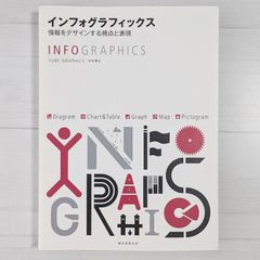 インフォグラフィックス：情報をデザインする視点と表現