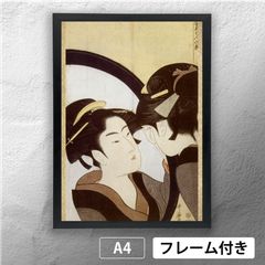 喜多川歌麿　婦人相学十体　浮気之相　浮世絵　美人画　額装 Kitagawa Utamaro（喜多川歌麿） 喜多川歌麿「婦人相學十躰 浮気