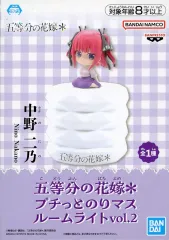 2025年最新】五等分の花嫁＊ プチっとのりマスルームライト vol