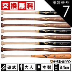 2025年最新】山川 バット ミズノの人気アイテム - メルカリ