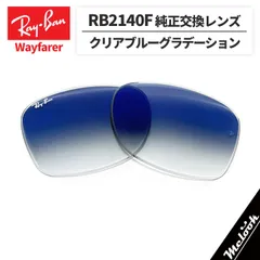 2025年最新】rb2140f 901/64の人気アイテム - メルカリ