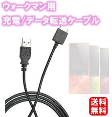 Item thumbnail for item 6bdeabc7-354e-4056-8f71-44b9bbeb3a30