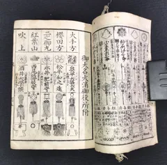 2025年最新】和本 武鑑の人気アイテム - メルカリ