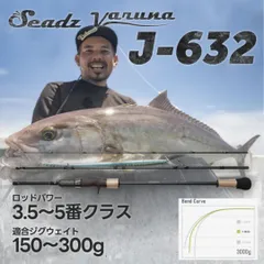 シーズヴァルナー J-632 Fishman（フィッシュマン）のサムネイル