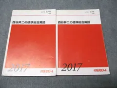 2025年最新】西谷昇二の人気アイテム - メルカリ