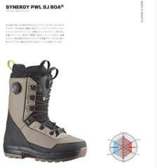 新品未使用　Salomon SYNERGY サロモン　シナジー SALOMON（サロモン） スノーボード ブーツ SALOMON SYNERGY PWL SJ BOA