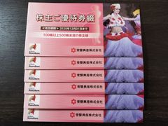 2025年12月31日まで　常磐興産　6冊　株主優待