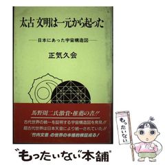 中古】 池田創価学会の政権掠奪を斬る 国民的な反学会戦線を築かなければ日本は危ない / 山本 峯章 / 日新報道 - メルカリ