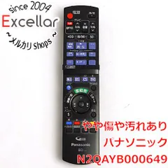 2024年最新】(中古品)Panasonic ブルーレイディスクレコーダー用 ...