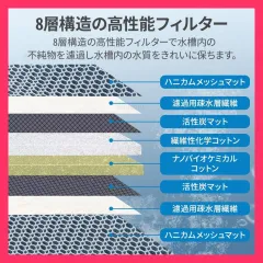 2025年最新】120センチ水槽の人気アイテム - メルカリ 2025年最新】120センチ水槽の人気アイテム - メルカリ