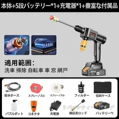 高圧洗浄機 コードレス 充電式 マキタ18Vバッテリー対応 バッテリー付き ハンディ クリーナー 高圧洗車機 洗車タオル 電動工具 洗車 大掃除 自吸式