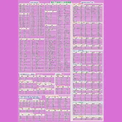 【新着商品】60×42cm)) (英語(大 お風呂学習ポスターシリーズ