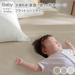 Item thumbnail for item 3218f9b5-11e1-4b41-ac27-b5a4a147ae26