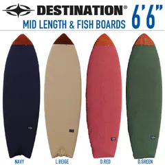 ツインフィッシュ　オンフィン　オルタナ オルタナボードって・・・BICK BREWEWR SURFBOARD 2020年人気は