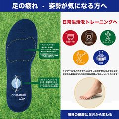 CORE-RIGHT + BMZ監修 コアライト インソール  ICKI-501 男女兼用 S～L 新品 美脚効果 ダイエット 立ち仕事