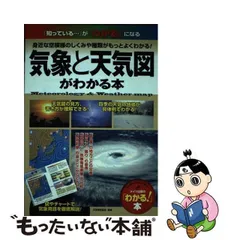 2024年最新】スカイメイツの人気アイテム - メルカリ