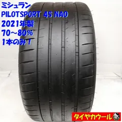 2023年最新】PILOTSPORT4Sの人気アイテム - メルカリ