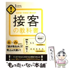 昴小6Gテキストと解答