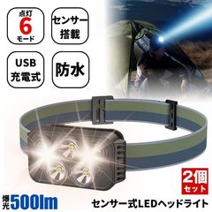 Item thumbnail for item 63dd4bcc-e466-491c-a99c-70bd06977b23