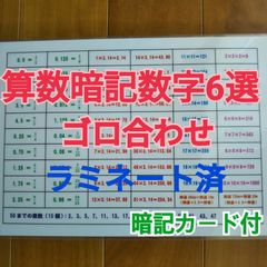 【中学受験】文学史カード（カット前）他3点 中学受験】文学史カード（カット前） - メルカリ