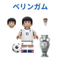 コリンシアン 1999-2000 イングランド代表 12体 ベッカム CORINTHIAN