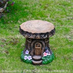 Item thumbnail for item 0320f3fe-4ee9-4621-a3e5-35b6f64dbf4c