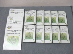 ハイパーレクチャー数学ⅢC徹底講義　DVD &テキスト 西岡康夫　真下雅浩 日本インターアクト 大学入試制覇ハイパーレクチャー 数学III/C徹底