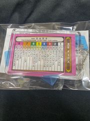 想い出馬券ホルダー