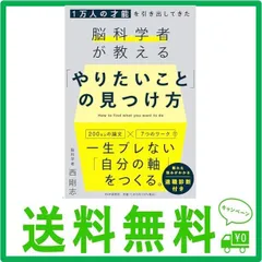 2024年最新】個性診断の人気アイテム - メルカリ