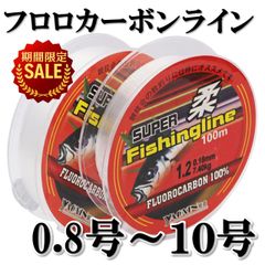 Item thumbnail for item 22cab0ca-00ec-4c05-84fc-aeea4a44a9b5