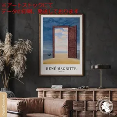 Un Musee Ephemere 1986/マグリット/アートポスター Un Musee Ephemere 1986/マグリット/アートポスター Un Musee